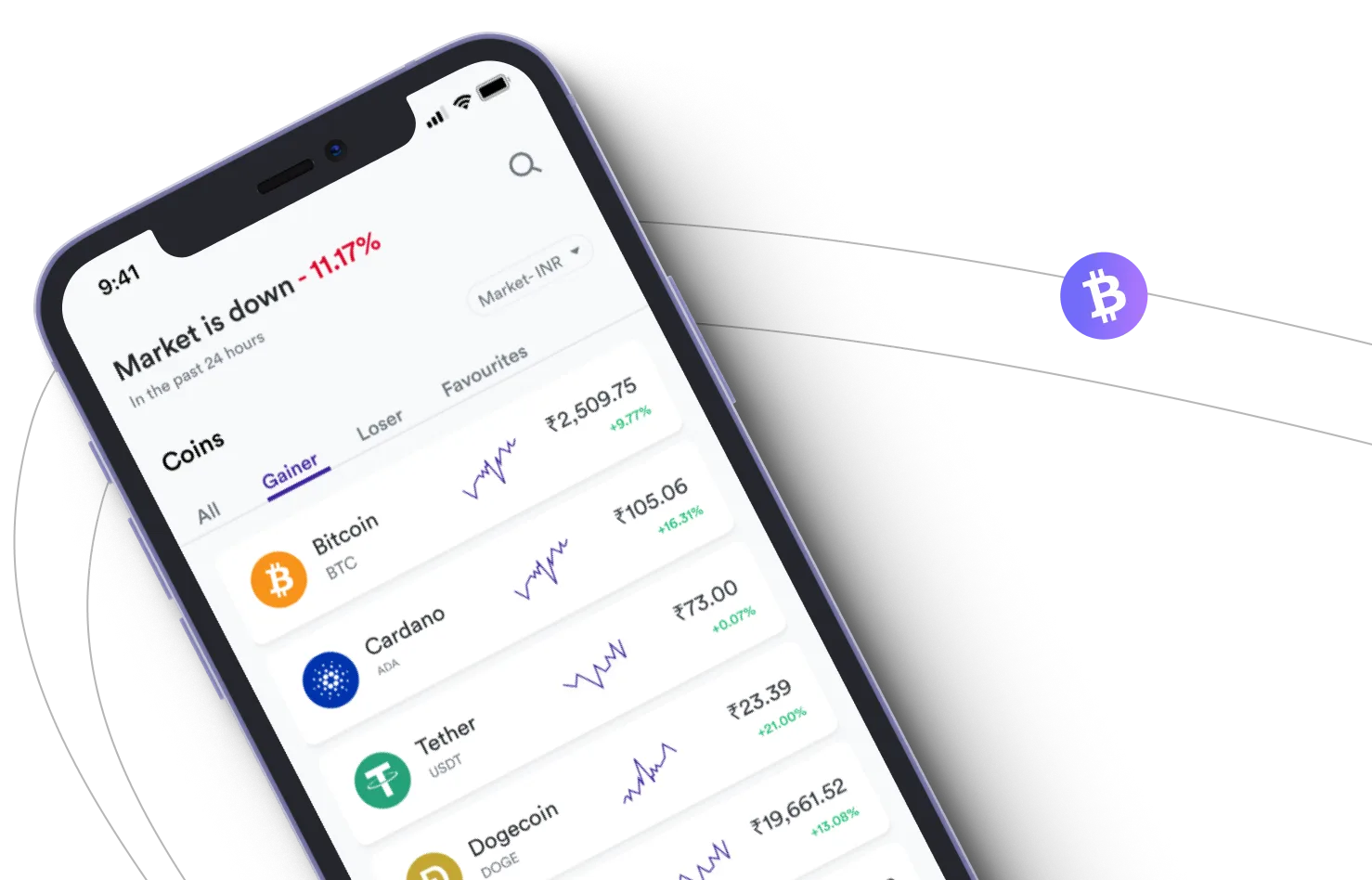 Btc 2000 Bumex - Aproveite os mercados de criptografia e ganhe com o Btc 2000 Bumex