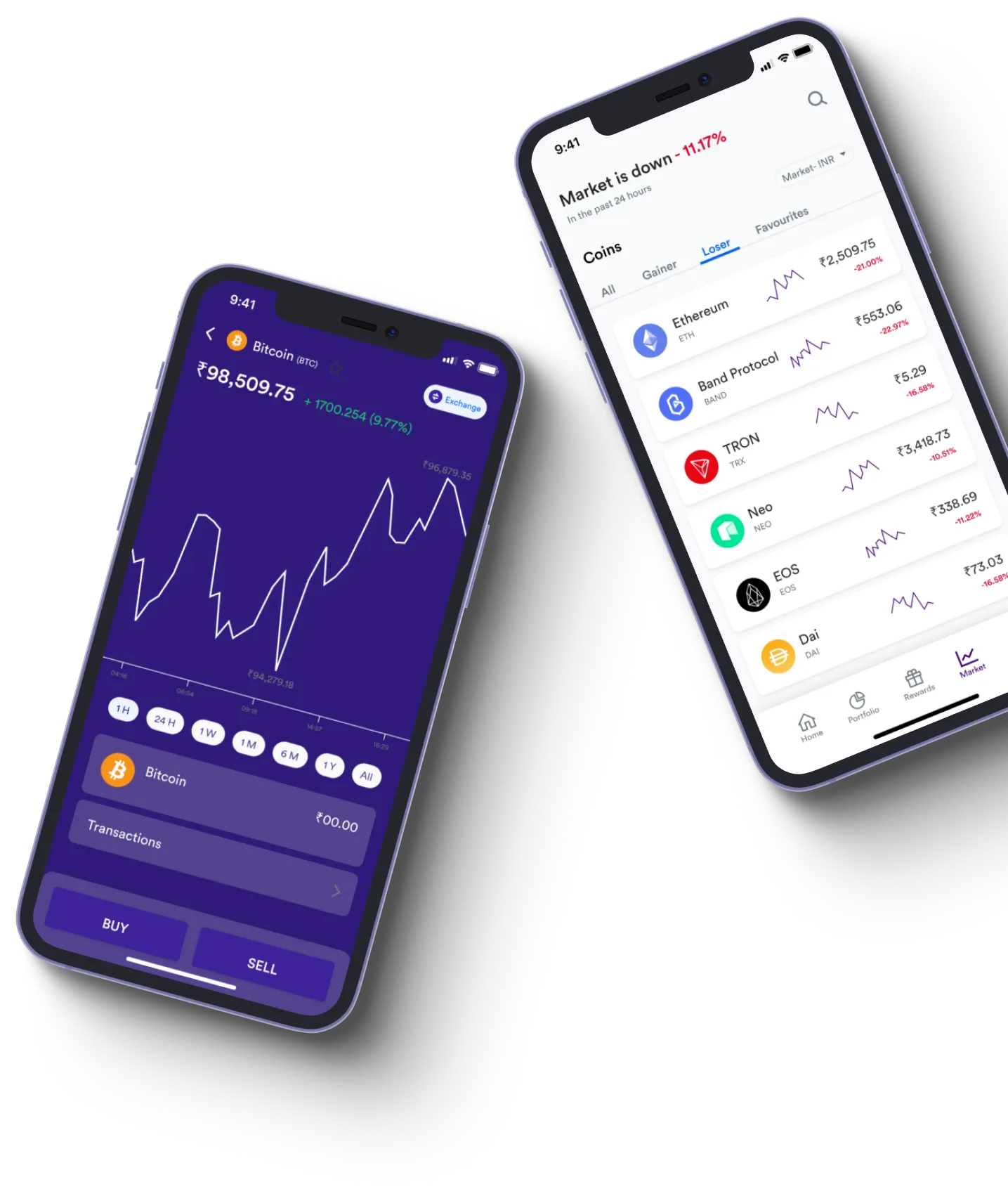Btc 2000 Bumex - O que exatamente é negociação on-line?